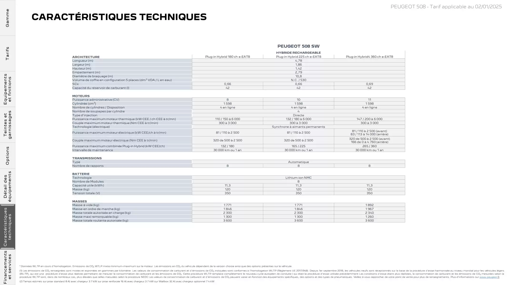 Catalogue Peugeot 508, page 00029
