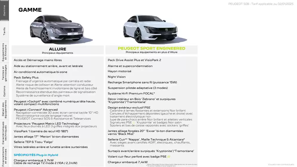 Catalogue Peugeot à Sassenage | Peugeot 508 | 03/01/2025 - 03/01/2026