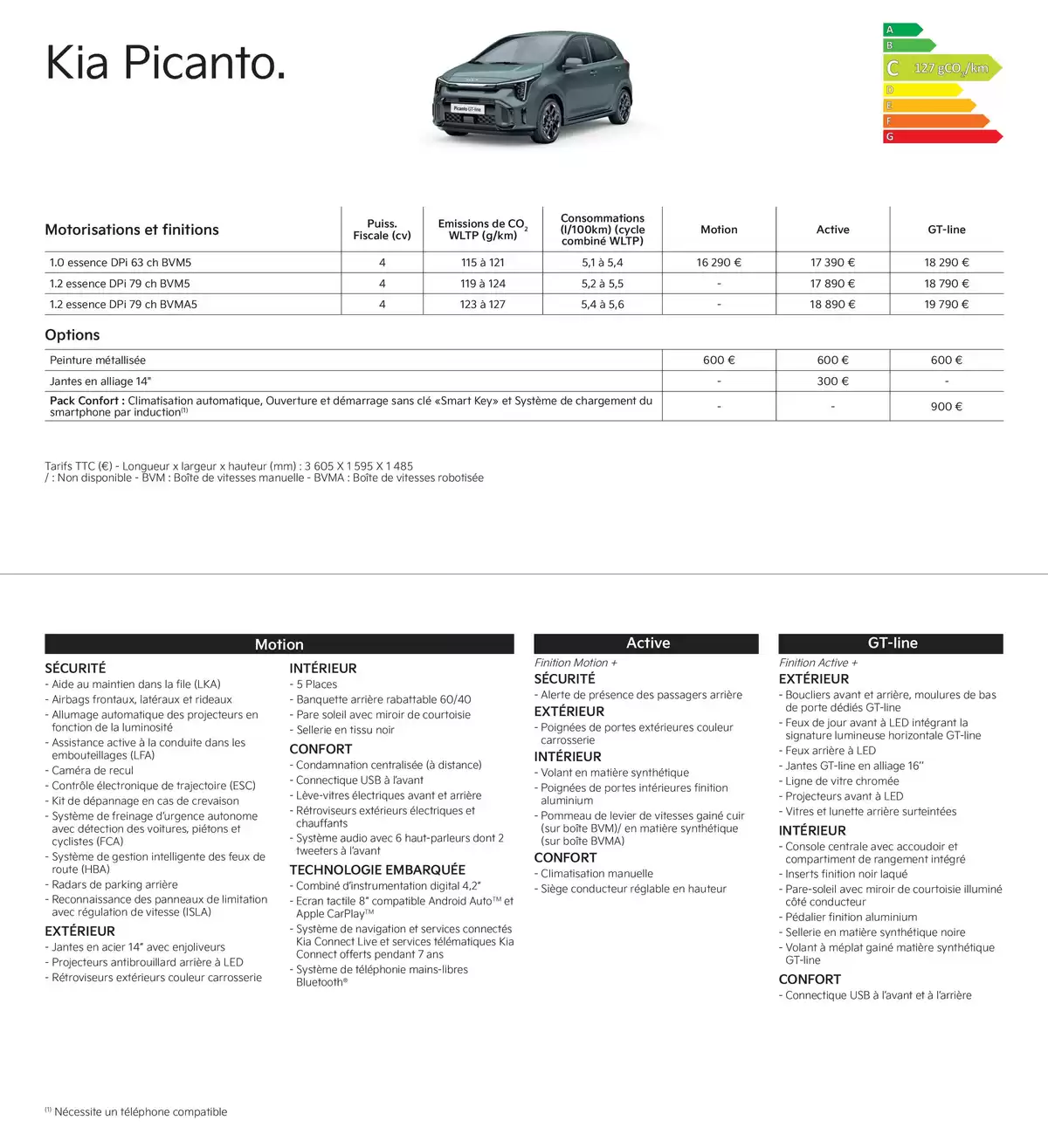 Catalogue KIA Picanto - Price list, page 00003