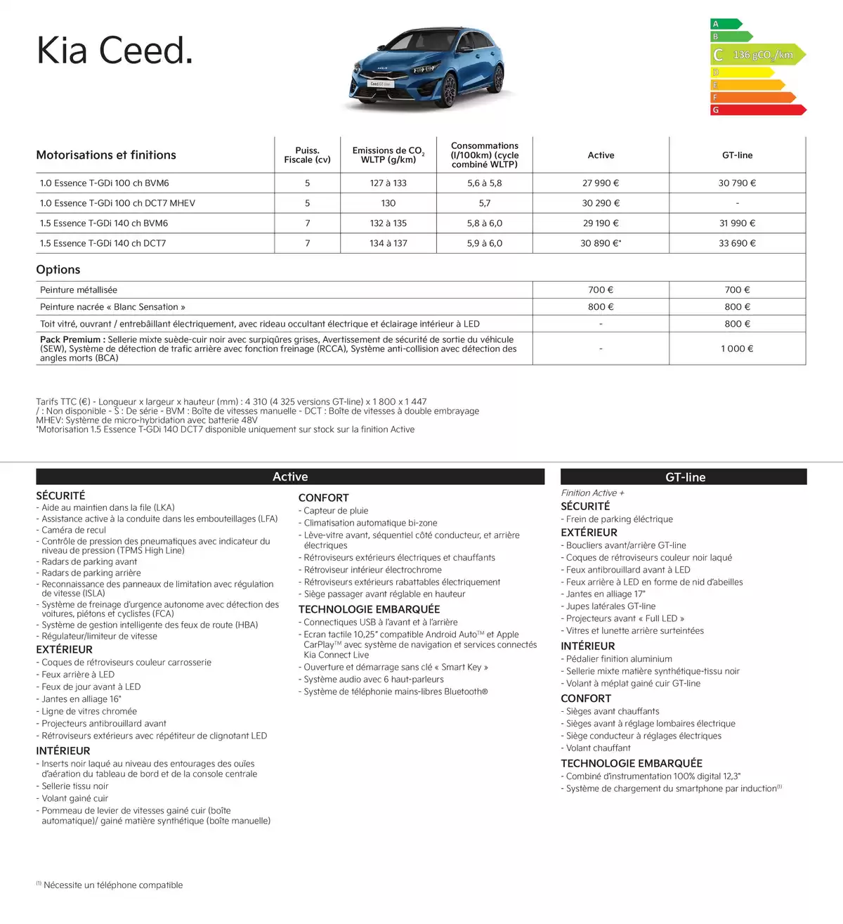 Catalogue KIA Picanto - Price list, page 00007