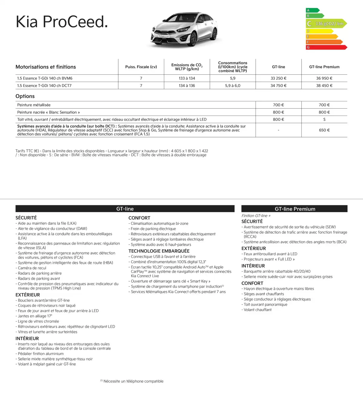Catalogue KIA Picanto - Price list, page 00010