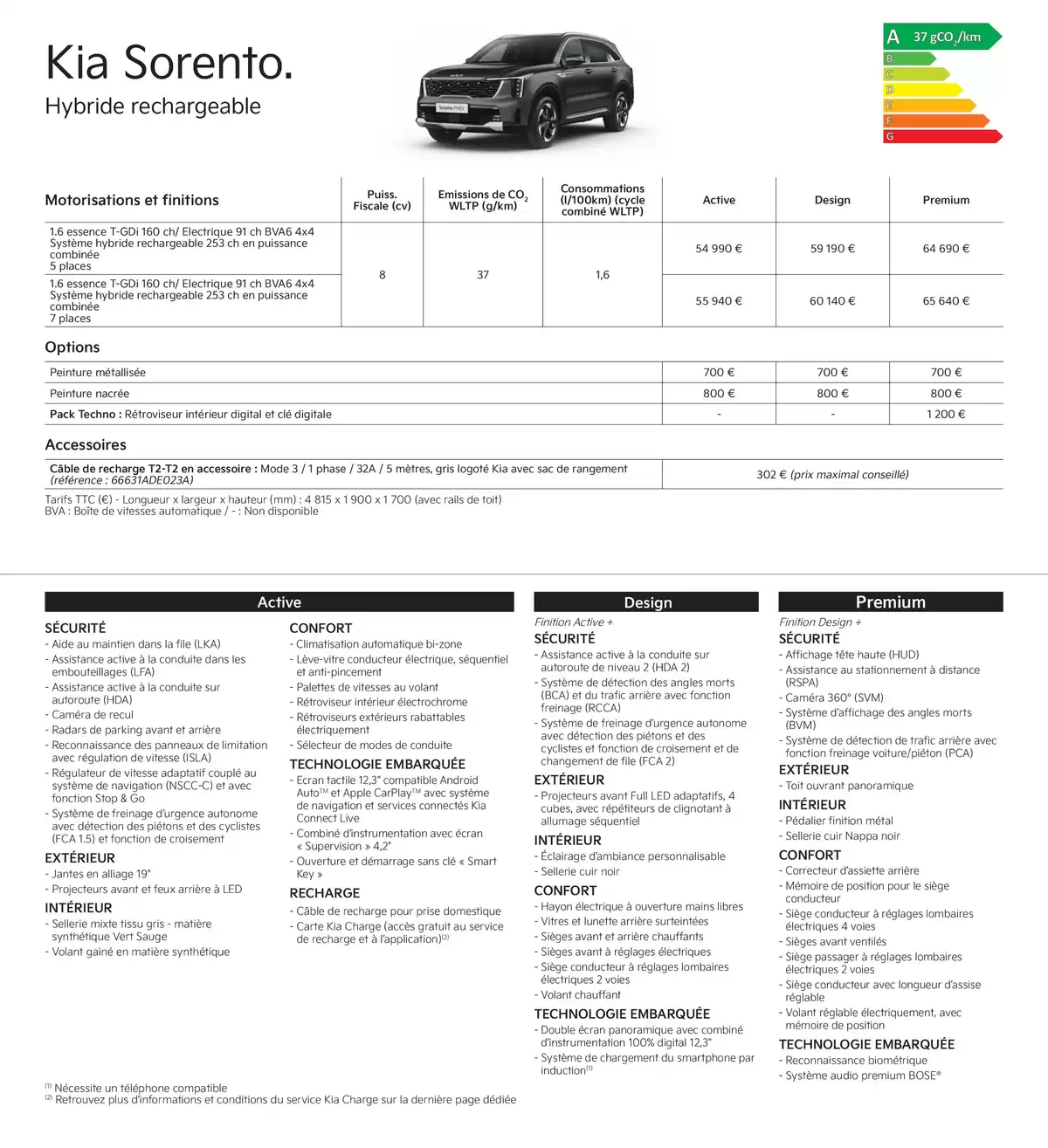Catalogue KIA Picanto - Price list, page 00023