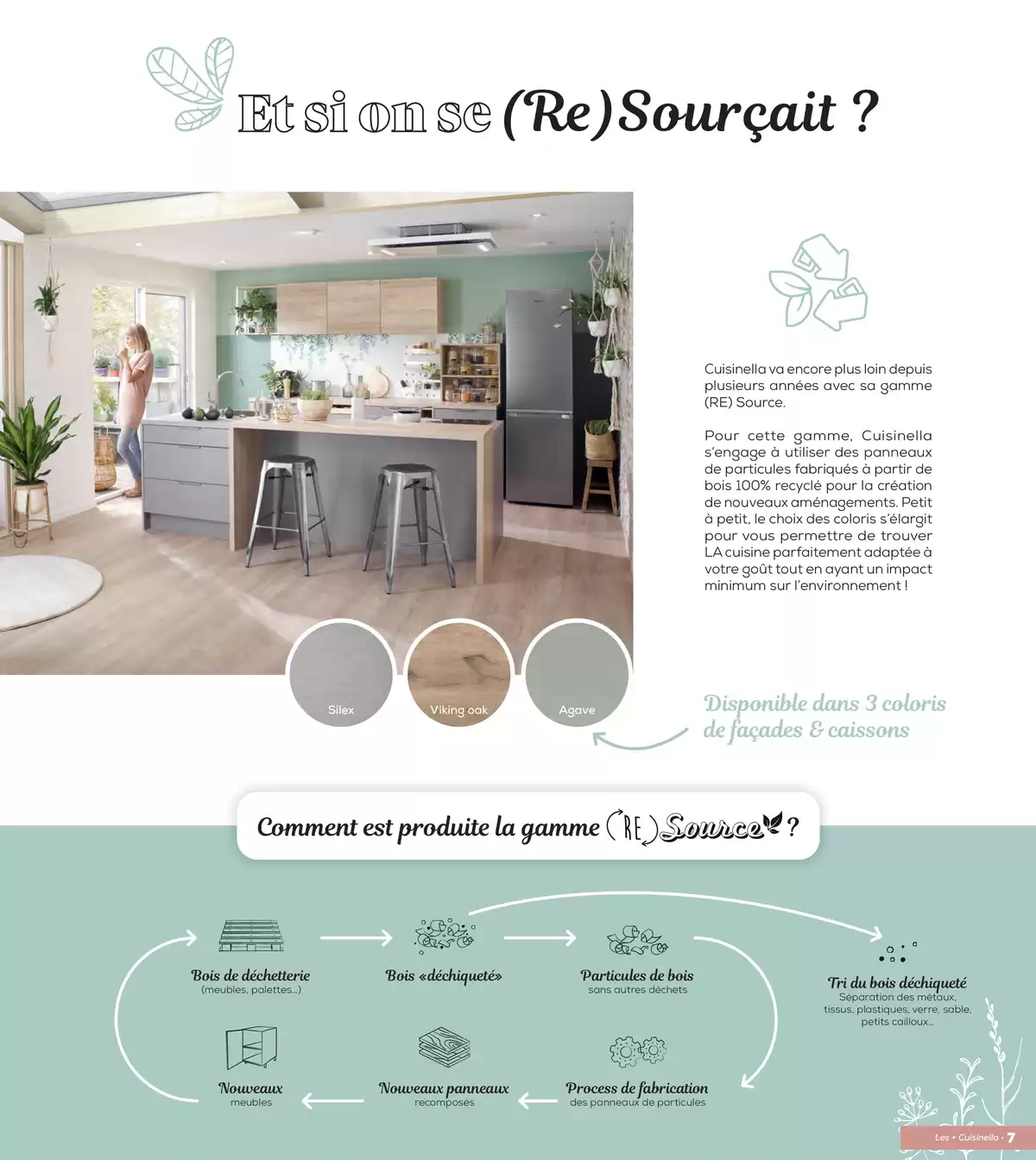 Catalogue Le Mag Cuisinella 2025, page 00009