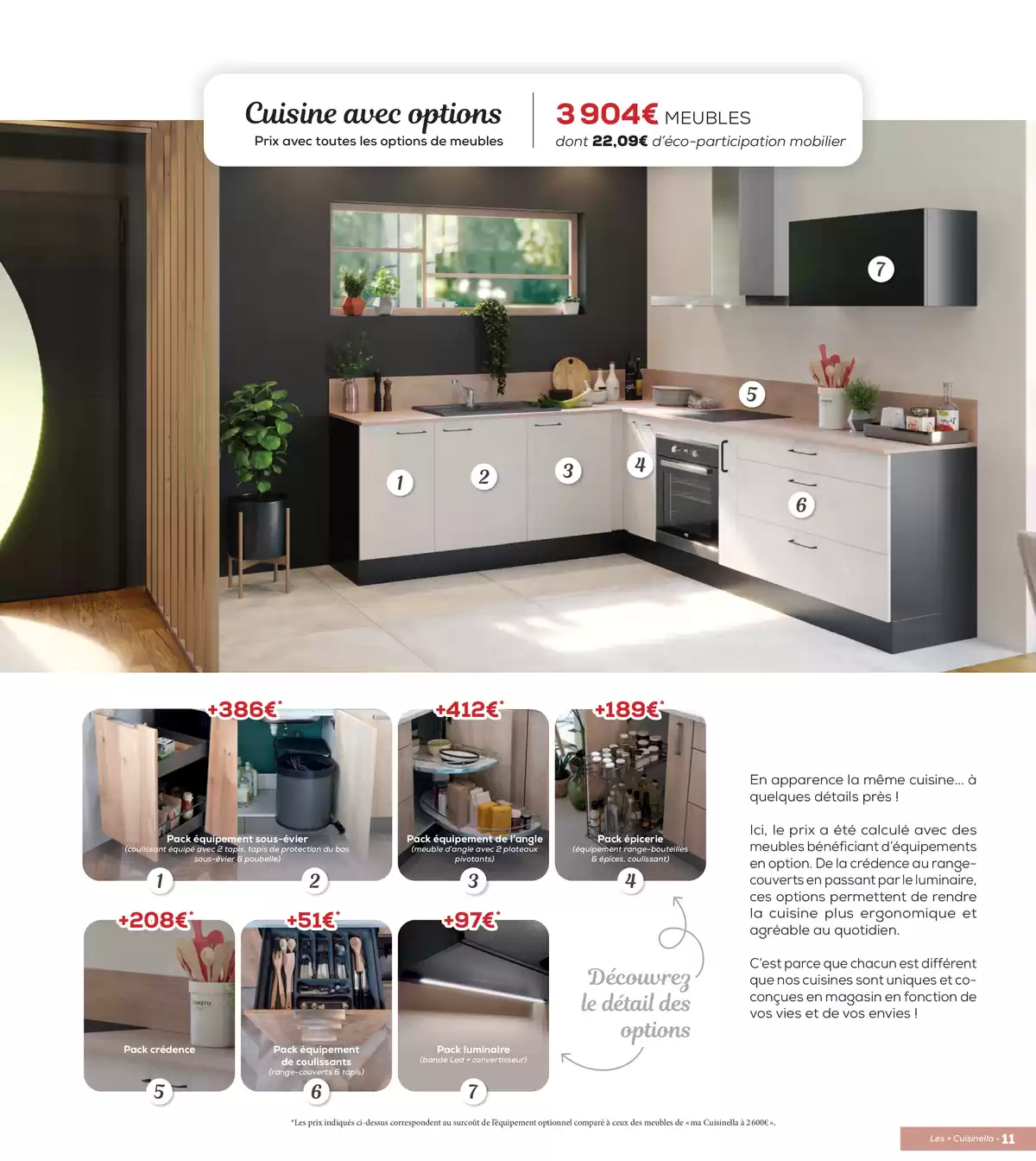 Catalogue Le Mag Cuisinella 2025, page 00013