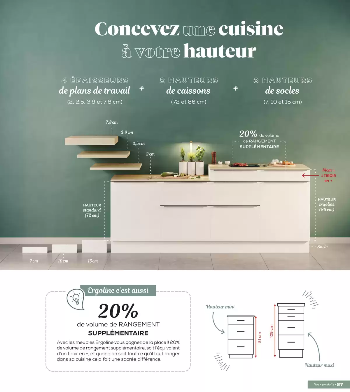 Catalogue Le Mag Cuisinella 2025, page 00029