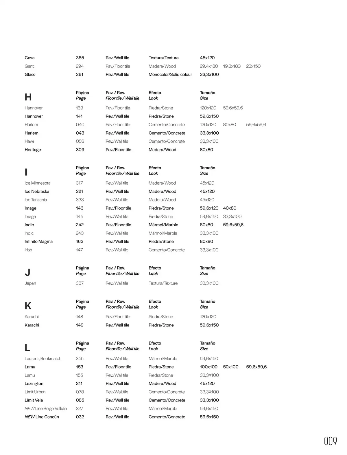 Catalogue Ceramoc book 2025, page 00011