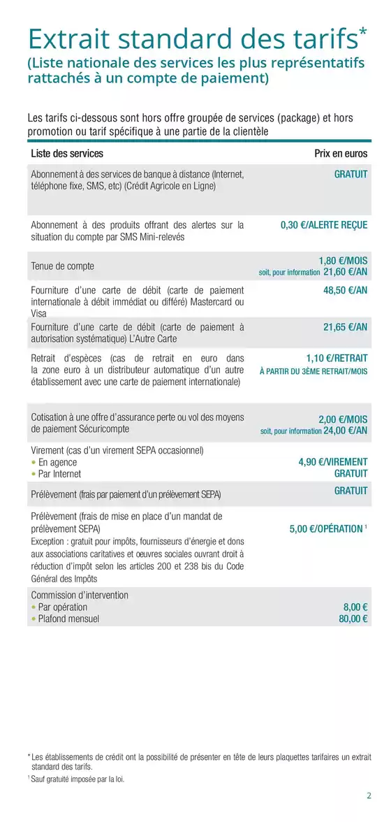 Catalogue Crédit Agricole à Firminy | Particuliers  | 31/01/2025 - 31/07/2025