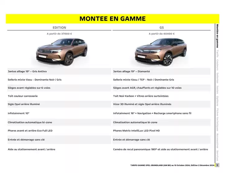 Catalogue Opel à Châlons-en-Champagne | Opel Nouveau Grandland | 15/02/2025 - 15/02/2026