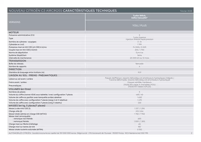 Catalogue Citroën à Saint-Priest (Rhône) | Citroën Nouveau ë-C3 Aircross Caractéristiques | 20/02/2025 - 20/02/2026