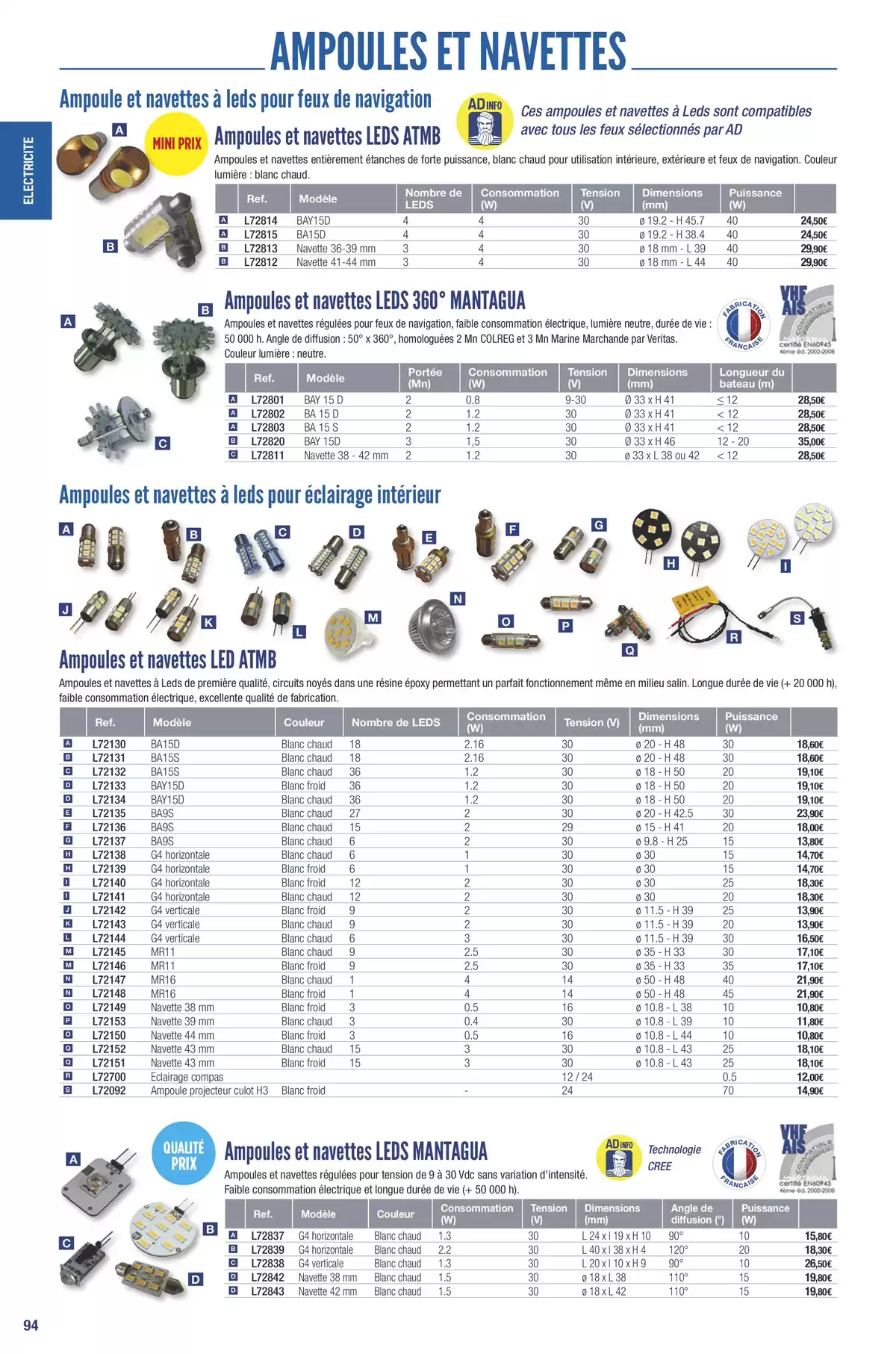Catalogue Catalogue Accastillage Diffusion 2025, page 00096