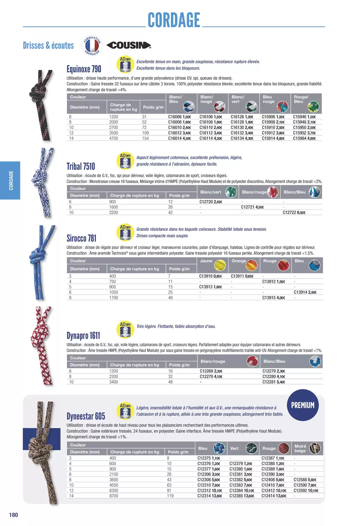 Catalogue Catalogue Accastillage Diffusion 2025, page 00182