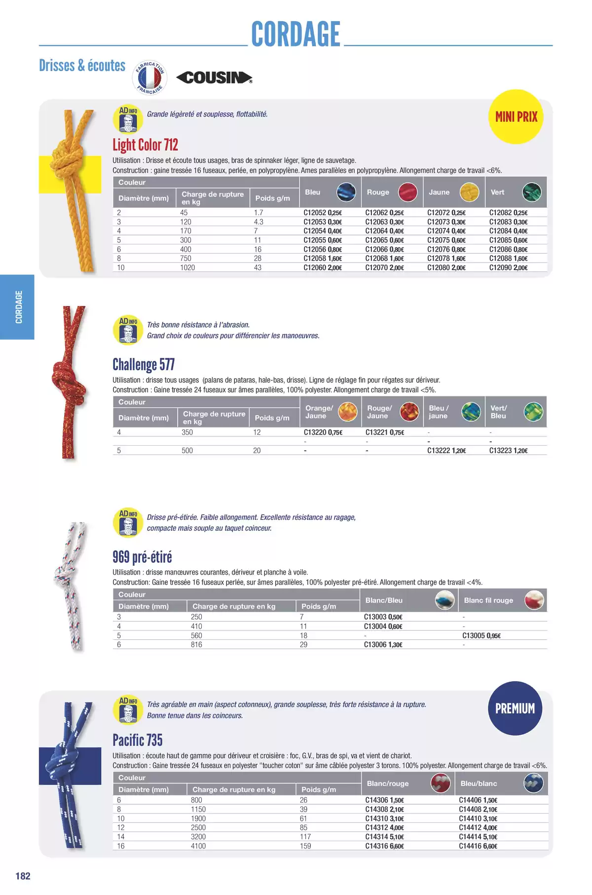 Catalogue Catalogue Accastillage Diffusion 2025, page 00184