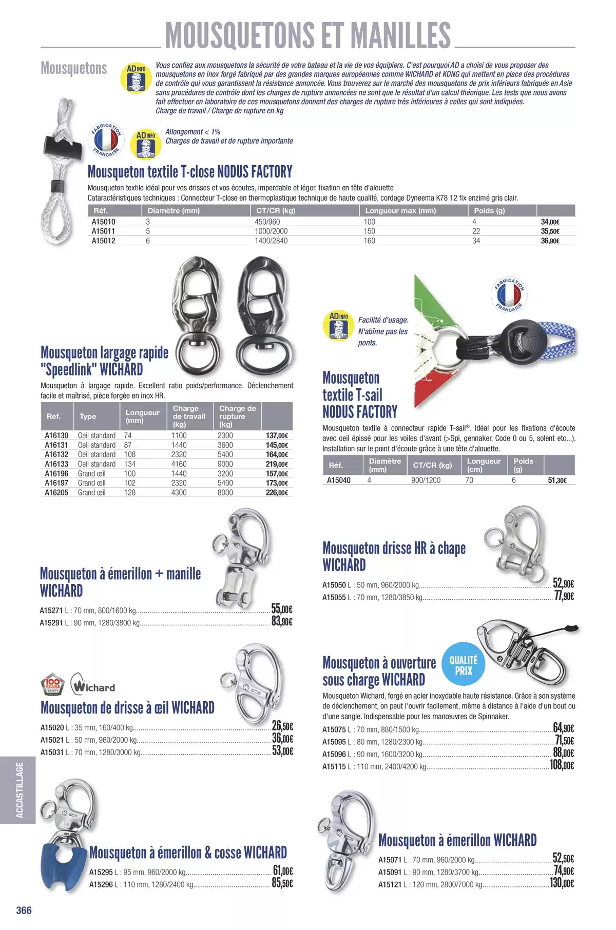 Catalogue Catalogue Accastillage Diffusion 2025, page 00368