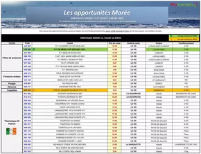 Catalogue Promocash à Dax | Les opportunités Marée | 11/03/2025 - 13/03/2025