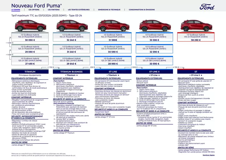 Catalogue Ford à La Valette-du-Var | Ford Nouveau Puma | 12/03/2025 - 12/03/2026