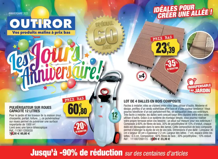 Les jours Anniversaire !