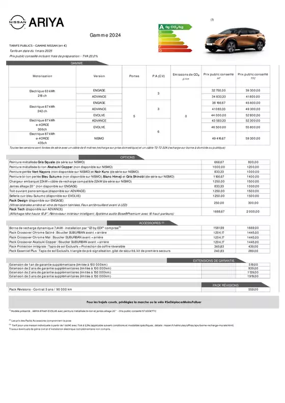 Catalogue Nissan à Neuilly-sur-Seine | Nissan ARIYA | 01/05/2025 - 01/05/2026