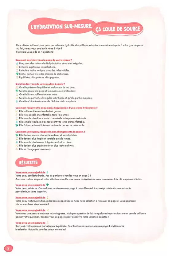 Catalogue Naturalia à Manosque | Mai 2025 Beauté | 02/05/2025 - 31/05/2025