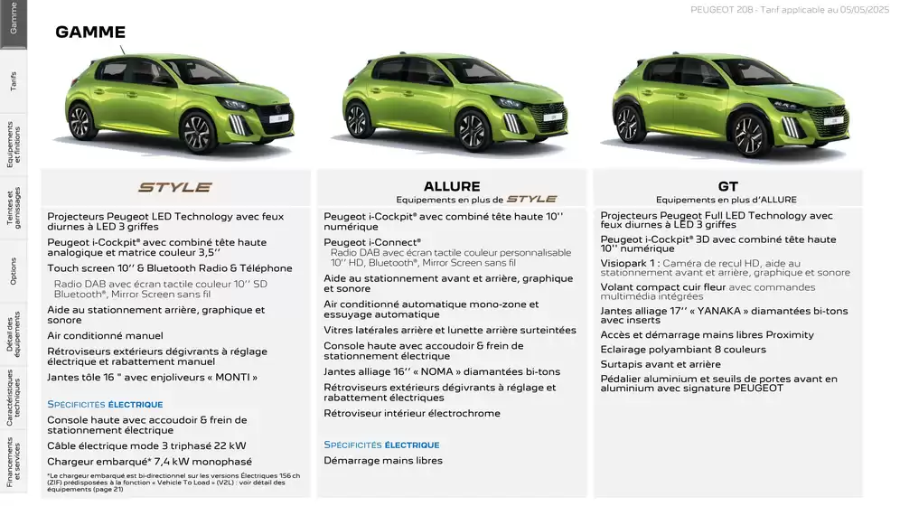 Catalogue Peugeot Ă Feurs | Peugeot 208 | 14/05/2025 - 14/05/2026