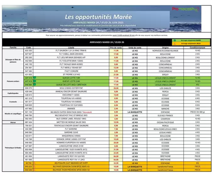 Catalogue Promocash