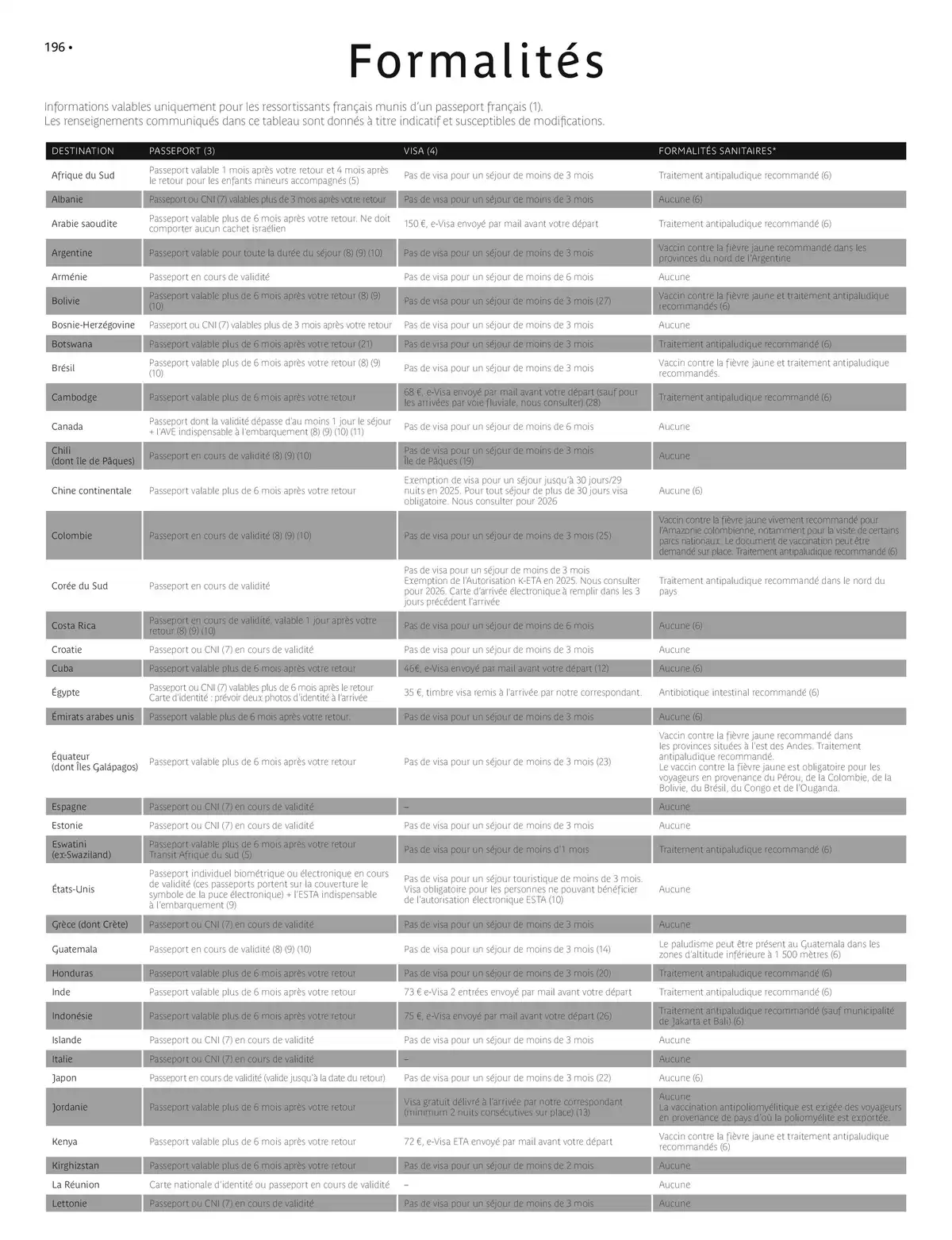 Catalogue Circuits 2026, page 00198