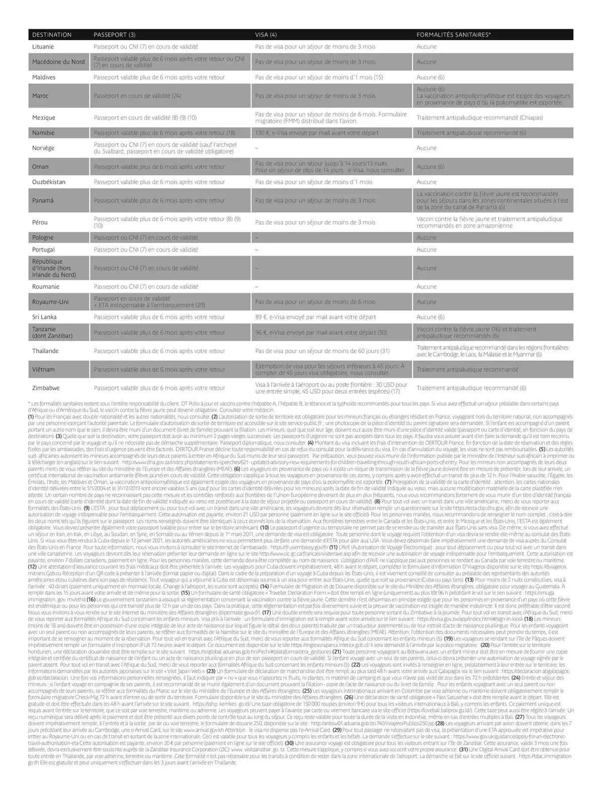 Catalogue Circuits 2026, page 00199