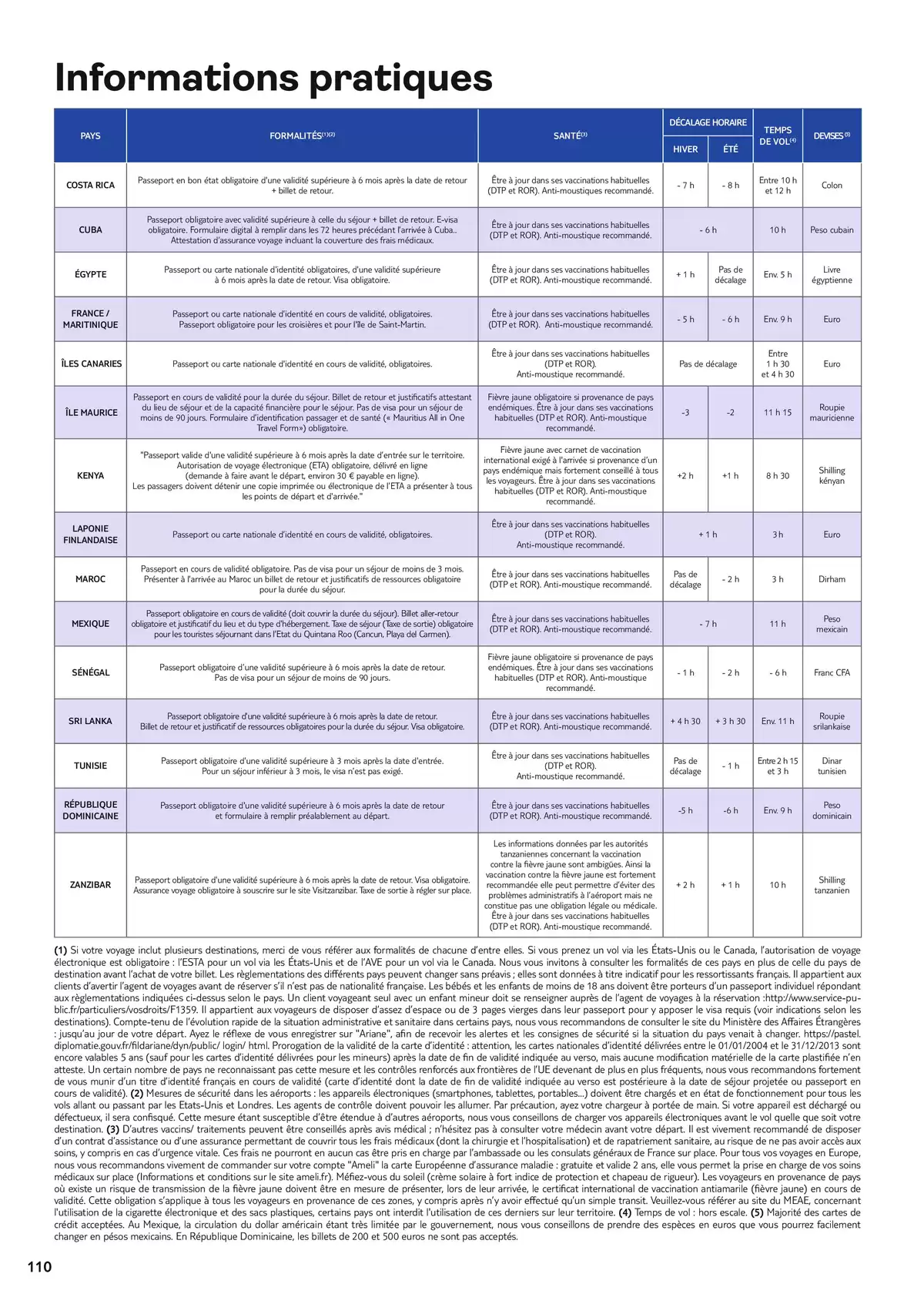 Catalogue Collection Hiver 2025-2026, page 00112