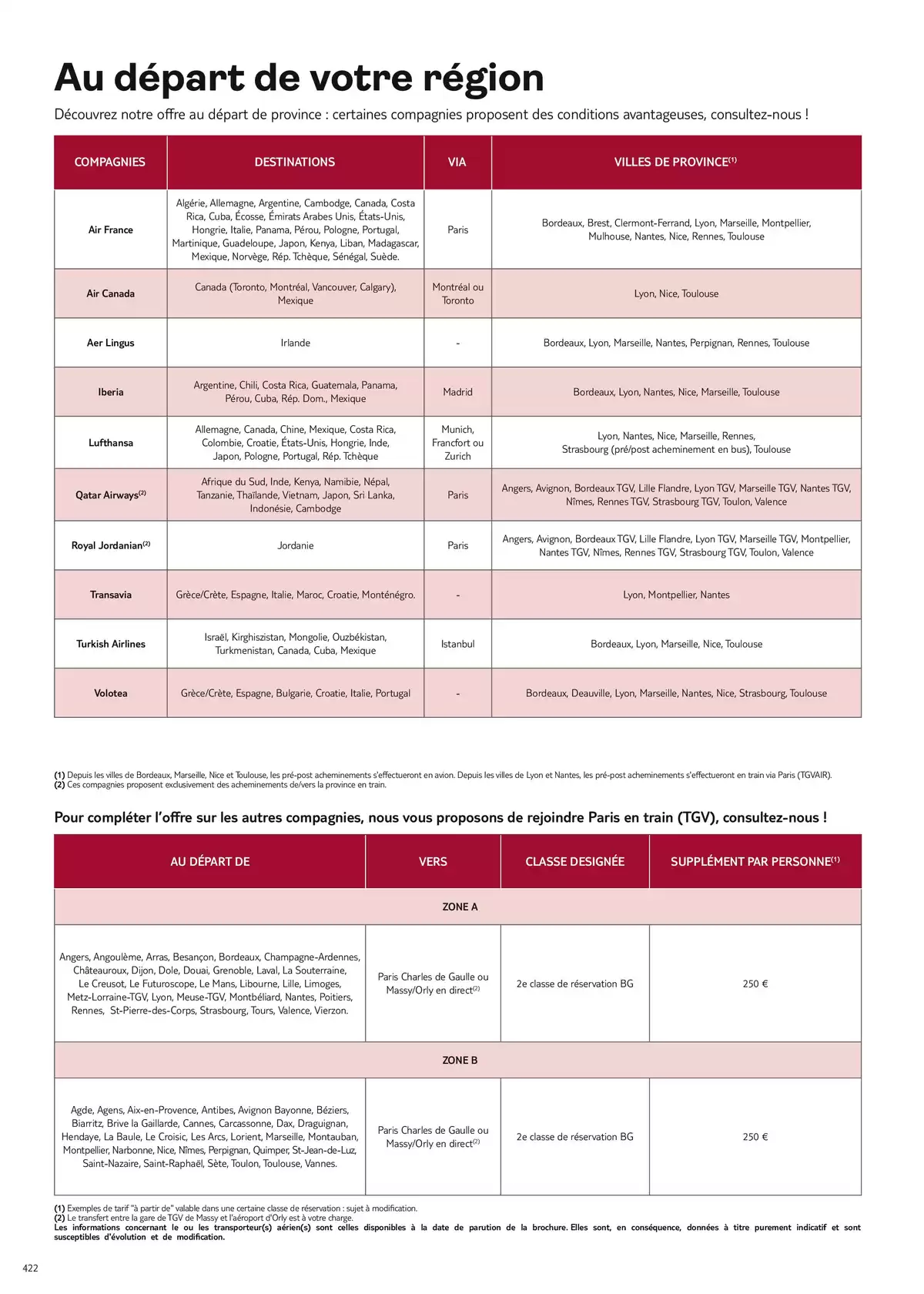 Catalogue Nouvelles Frontières Collection 2026, page 00424