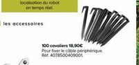 Accessoires  offre sur Castorama