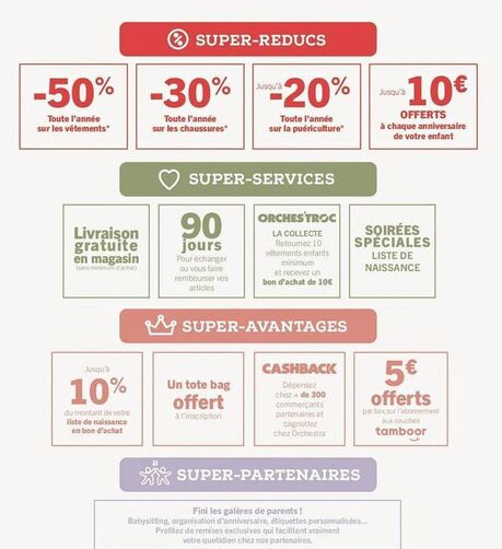 -50% -30%  Toute l'année sur les vêtements*  Toute l'année sur les chaussures*  Livraison gratuite en magasin  (sans minimum d'achat)  Jusqu'à  10%  (2) SUPER-REDUCS  du montant de votre liste de nais offre sur Orchestra