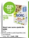 muesli Bjorg