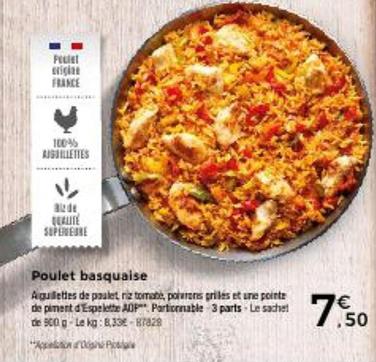 Poulet Basquaise