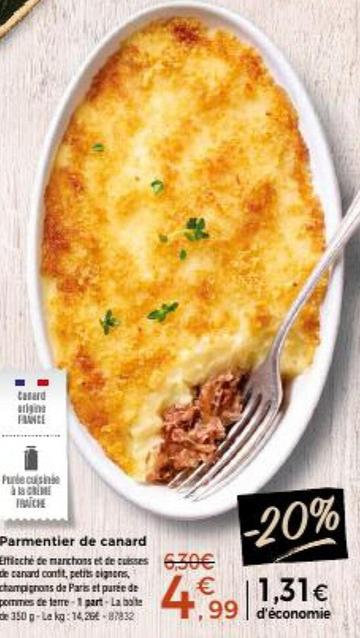 Parmentier De Canard