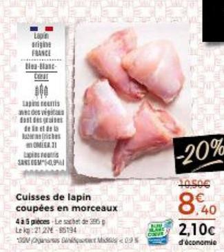 Cuisses De Lapin Coupées En Morceaux