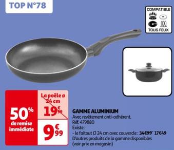 Gamme Aluminium