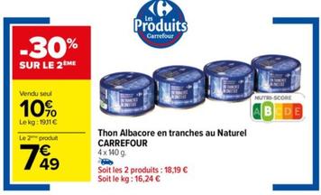 Thon Albacore en Tranches au Naturel