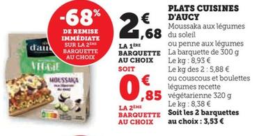 Plats Cuisines