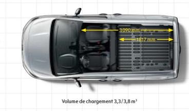 Volume De Chargement 3,3/3,8 M³ offre sur Opel