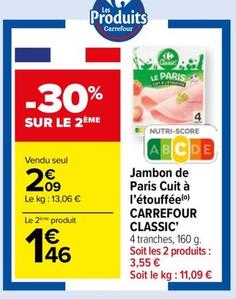 jambon de paris cuit a l'etouffee