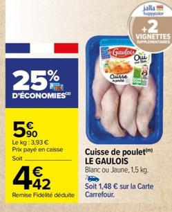 cuisse de poulet