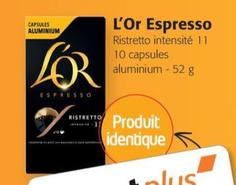 Ristretto intensité