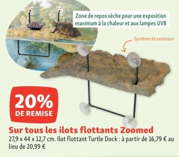 Zoomed - Sur Tous Les Ilots Flottants