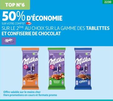 Sur La Gamme Des Tablettes Et Confiserie De Chocolat