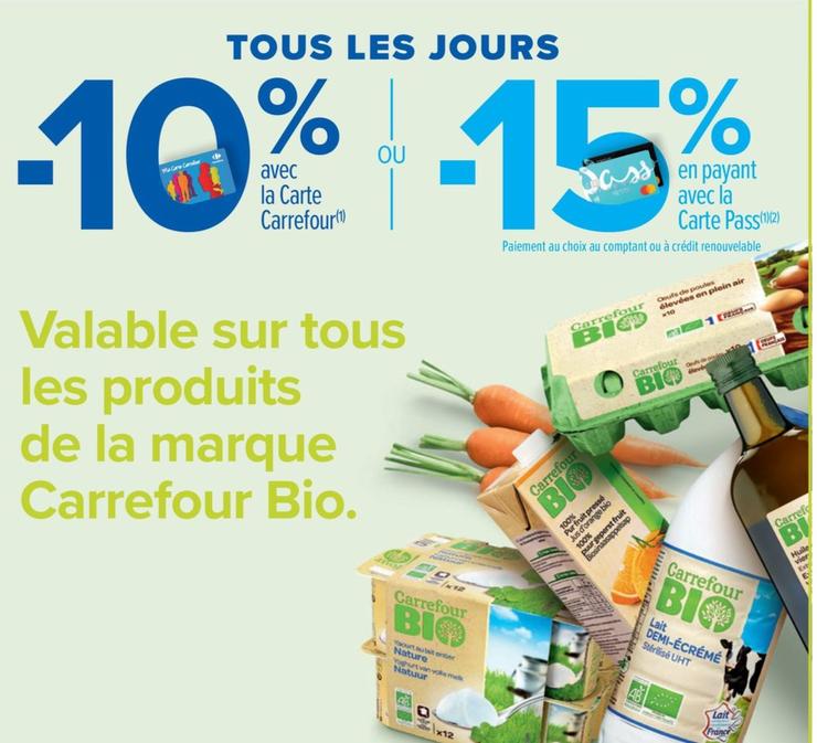 Valable sur tous les produits de la marque