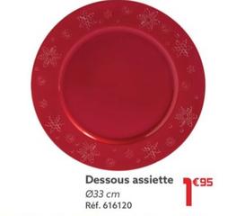 Dessous Assiette