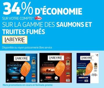 Sur La Gamme Des Saumons Et Truites Fumes