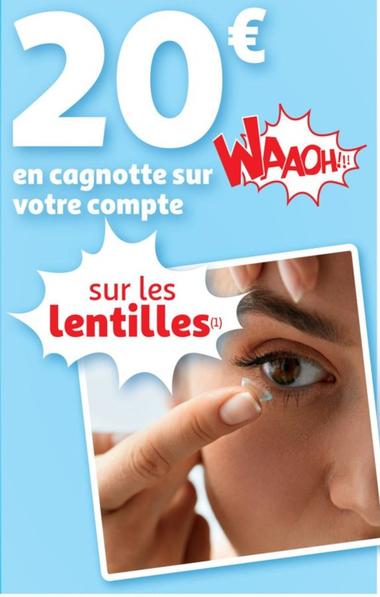 Sur Les Lentilles