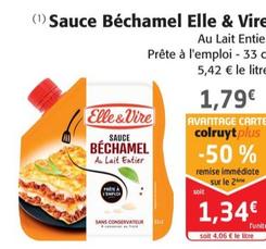 Sauce Béchamel