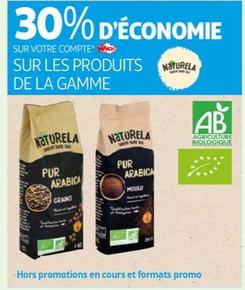 Sur Les Produits De La Gamme Naturela