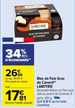 Bloc De Foie Gras De Canard